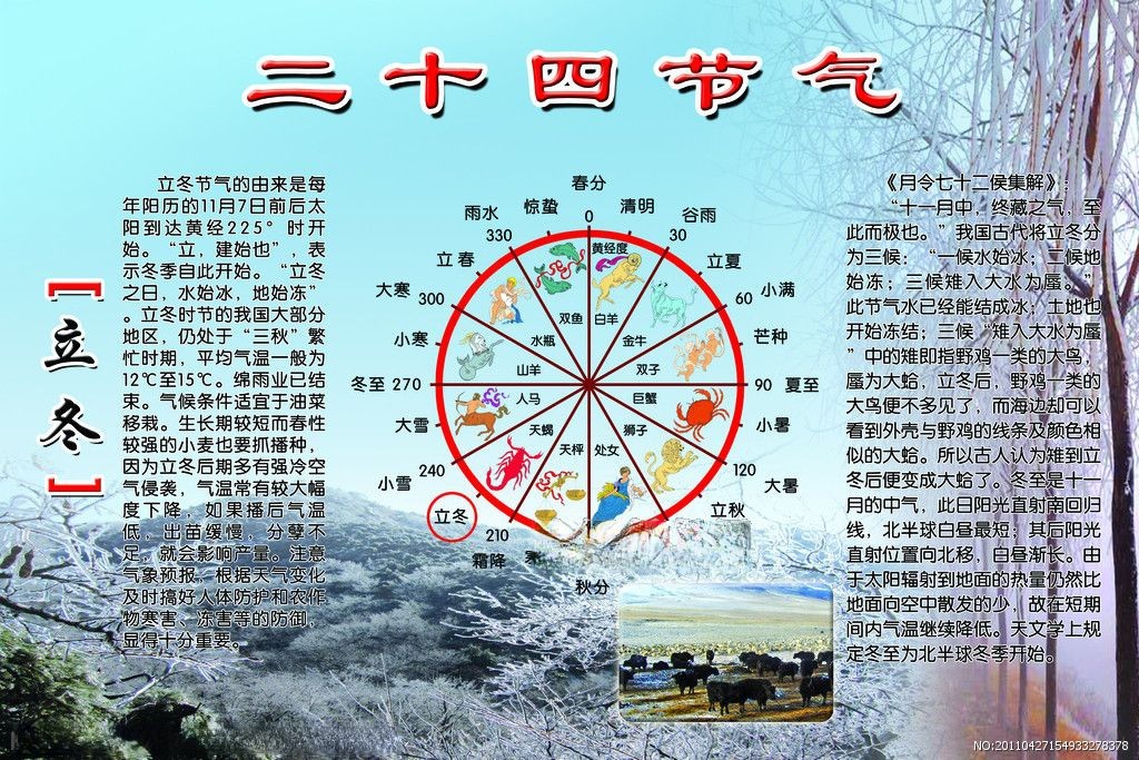 立冬板报图片
