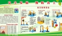 反三违保安全板报设计图