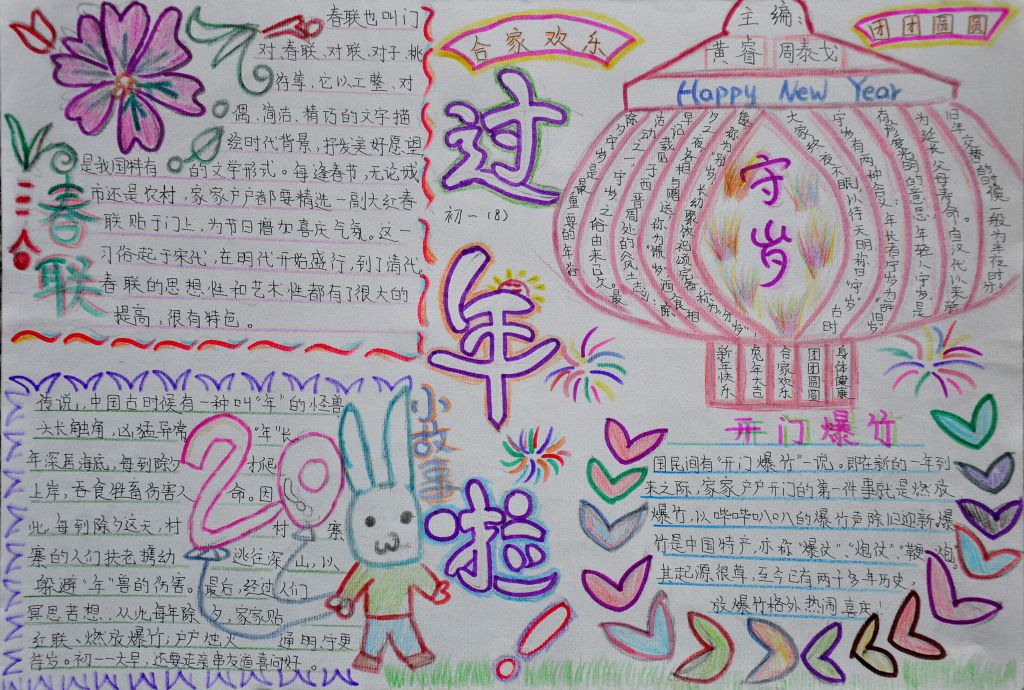 快乐鸡年春节手抄报简单又漂亮