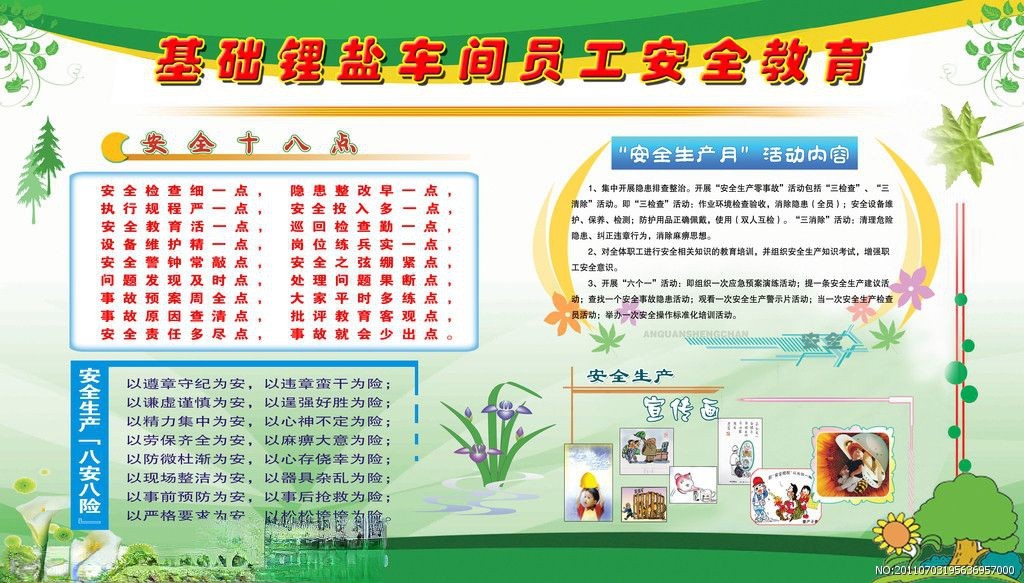 生产安全板报