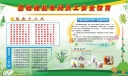 生产安全板报