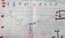 丰富多彩的课余生活手抄报图片大全