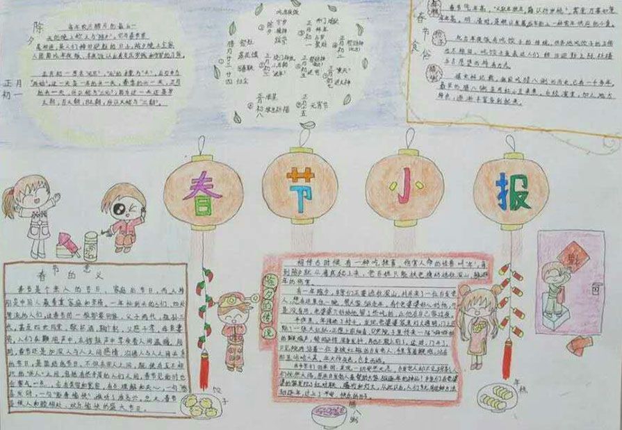 春节民俗特色数学手抄报