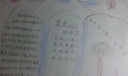 关于泰山和黄河的手抄报