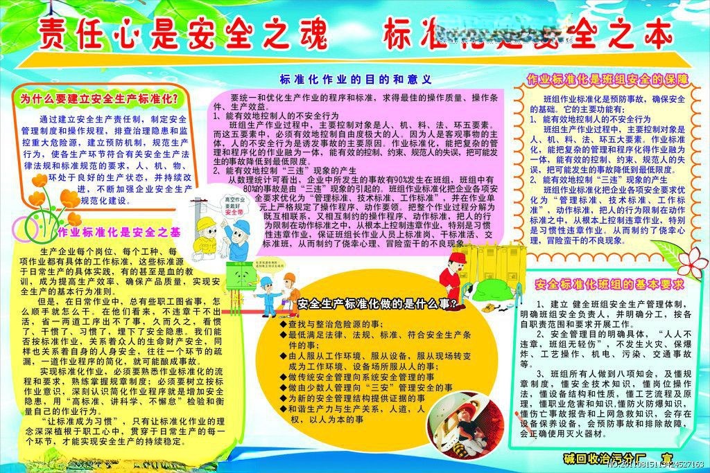 安全班报图片集萃