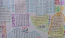 温情社区手抄报