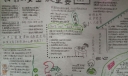 我们的安全很重要