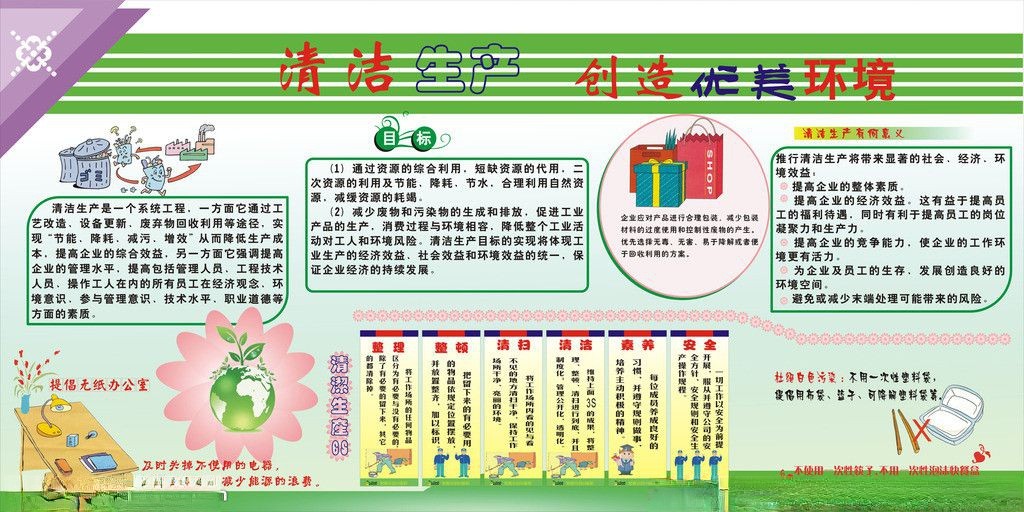 企业清洁生产黑板报设计