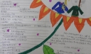 与向日葵的约会手抄报