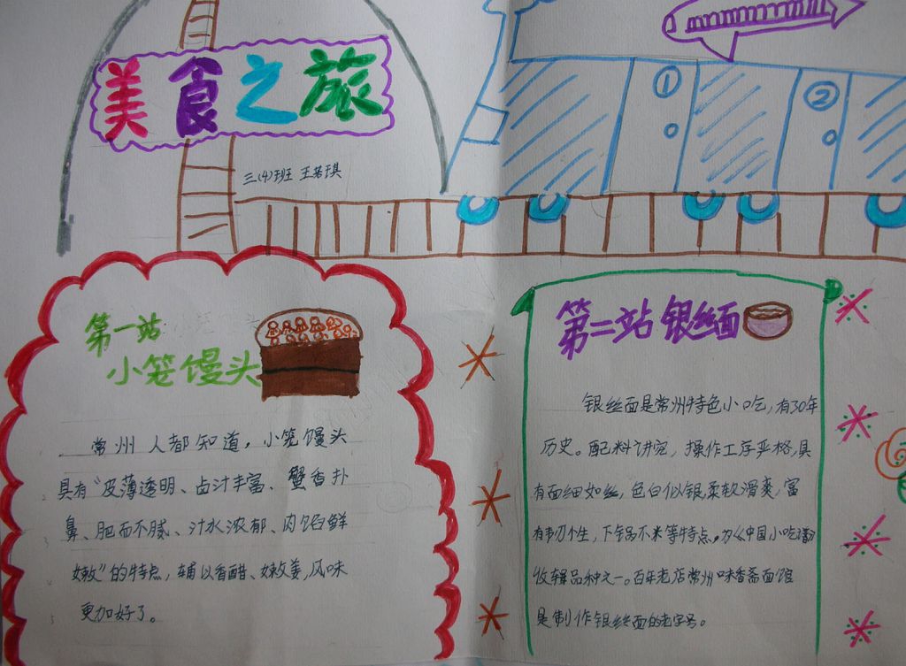 美食之旅手抄报图片