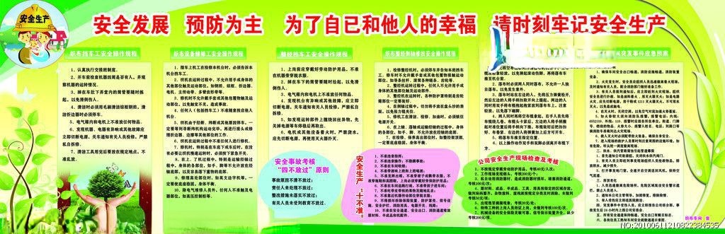 纺织车间安全生产板报
