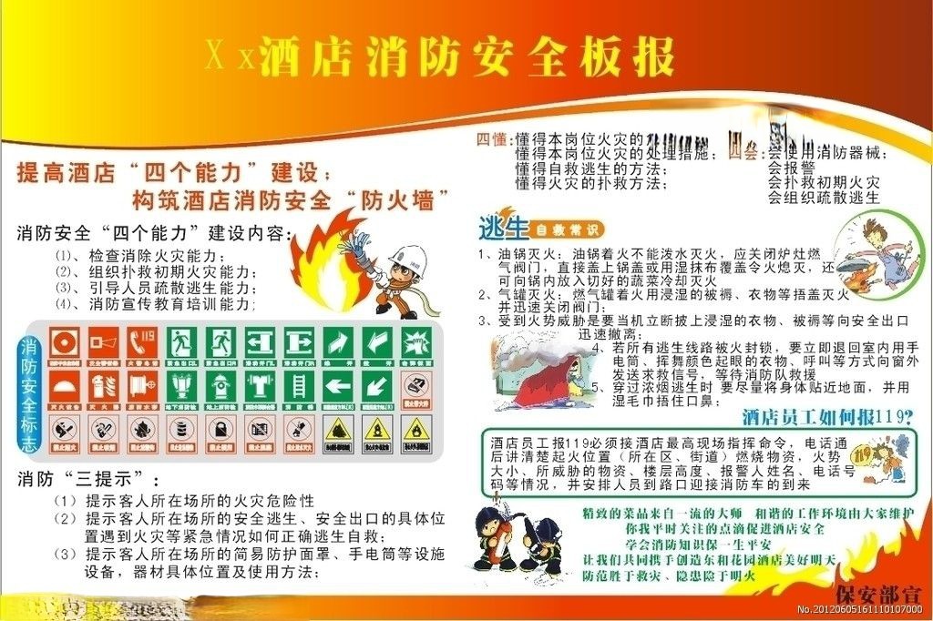 酒店消防安全板报图片