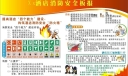 酒店消防安全板报图片