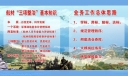 三项整治基本知识宣传板报