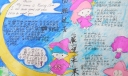 回顾过去展望未来手抄报