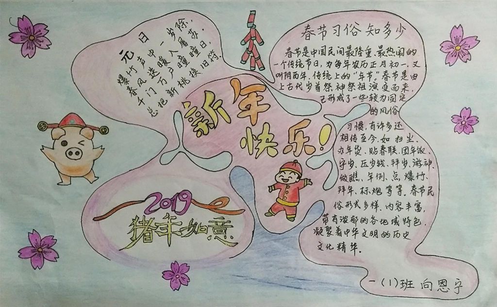 猪年春节手抄报简单的，春节习俗知多少