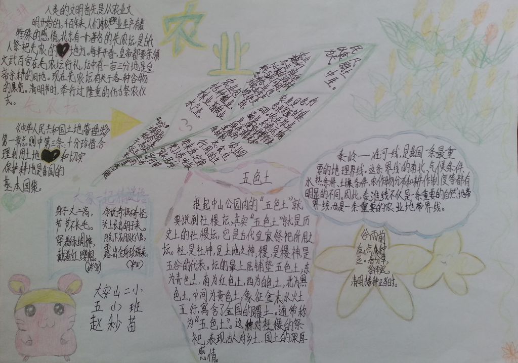 我们的衣食之源手抄报