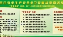 百日安全竞赛板报