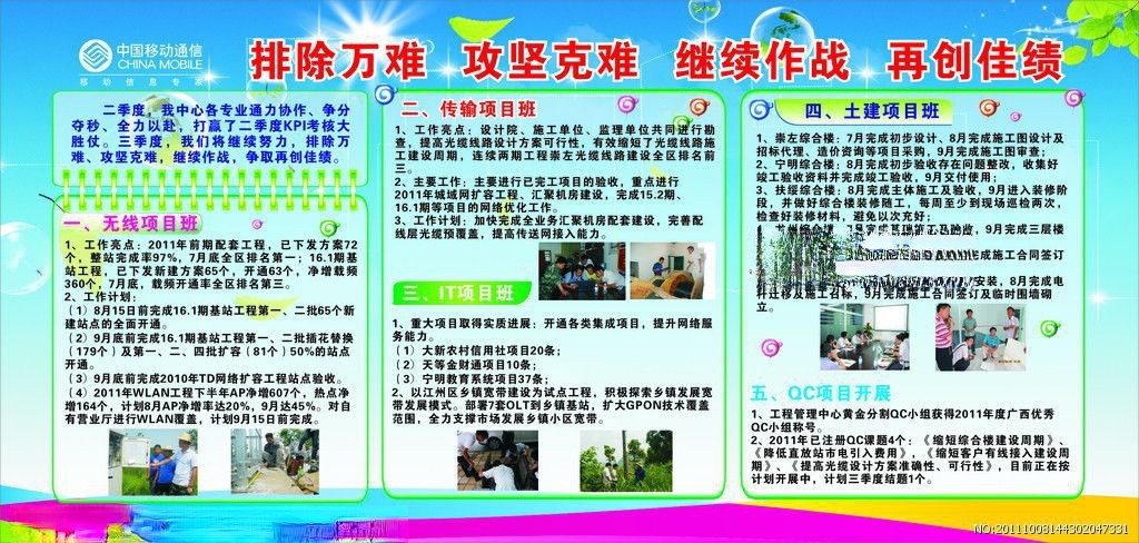 中国移动板报大全