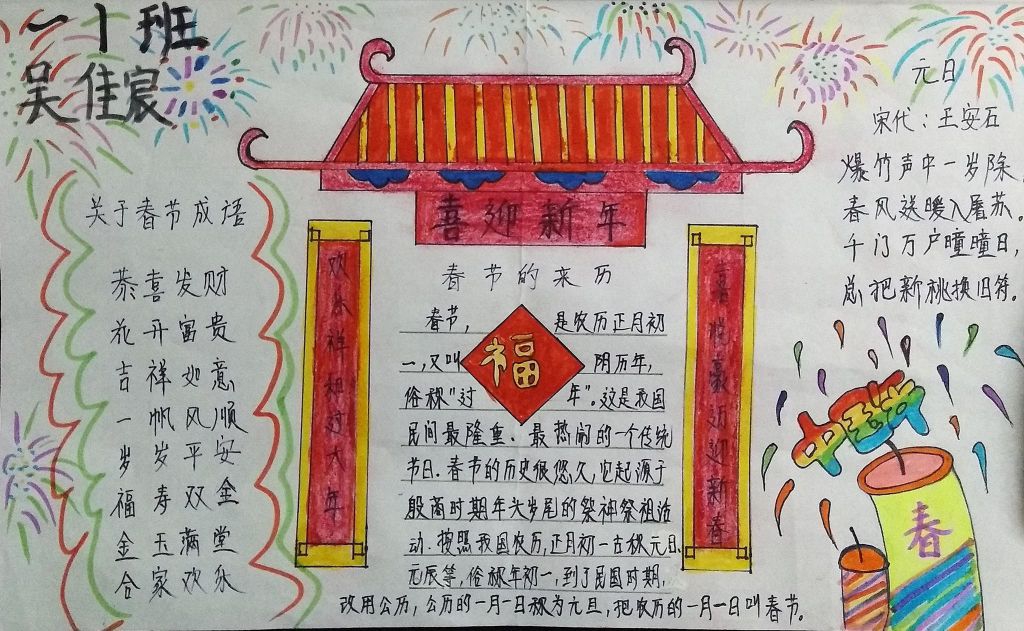 猪年春节手抄报简单的，春节习俗知多少