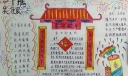猪年春节手抄报简单的，春节习俗知多少