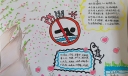 安全手抄报图片简单又漂亮（）