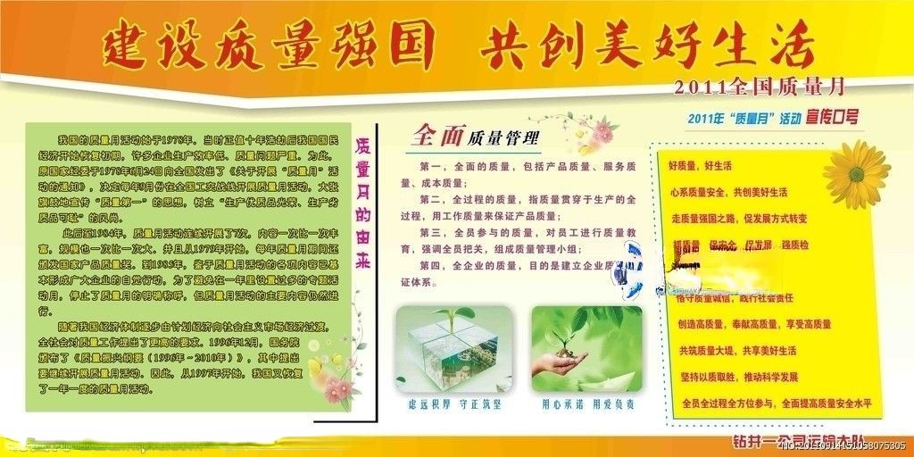 品质板报:建设质量强国 共创美好生活 品质板报:建设质量强国 共创美好生活