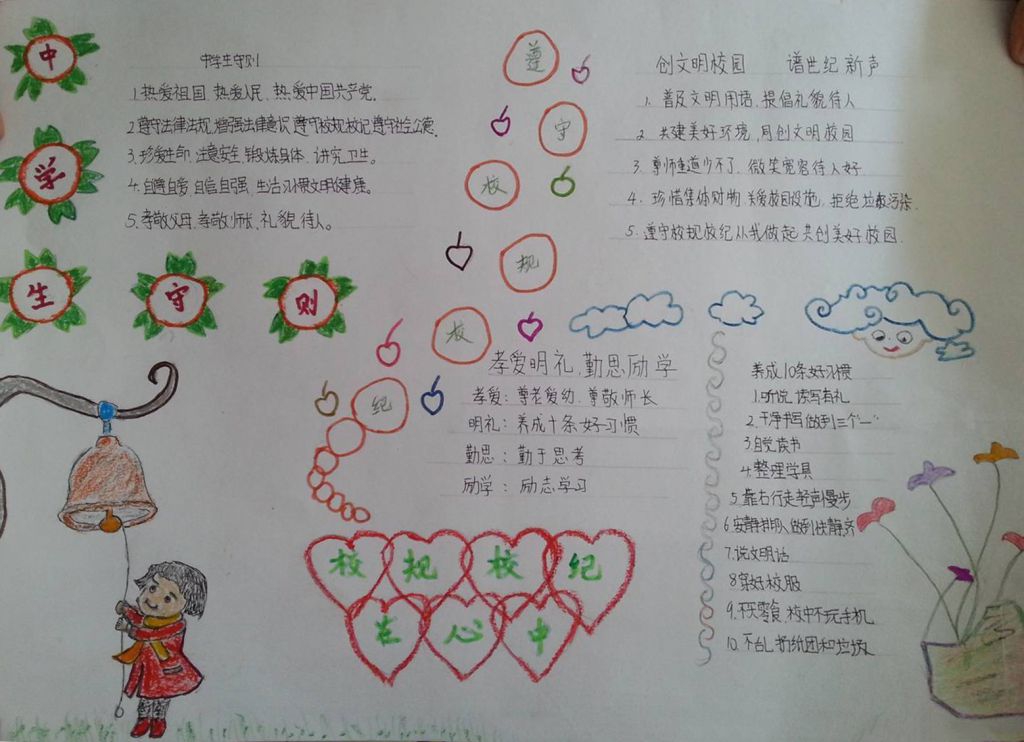 遵守校规校纪手抄报图片