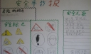 寻找身边的安全隐患手抄报