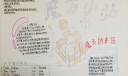 关于魔方的手抄报图片
