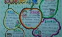 改掉坏习惯手抄报