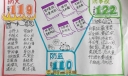 综合治理平安建设手抄报