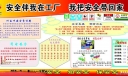 工厂安全教育板报设计图