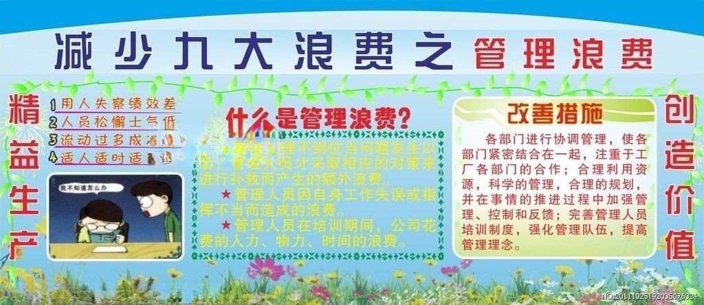 杜绝浪费板报大全