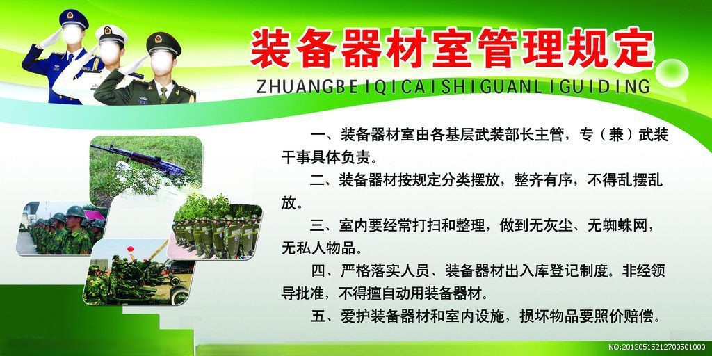 装备管理板报