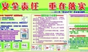 施工工地板报图片
