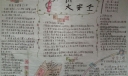 小知识大安全手抄报