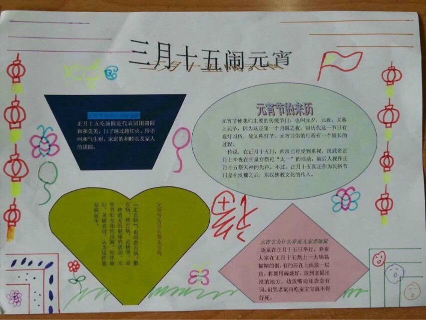 三月节日手抄报图片展