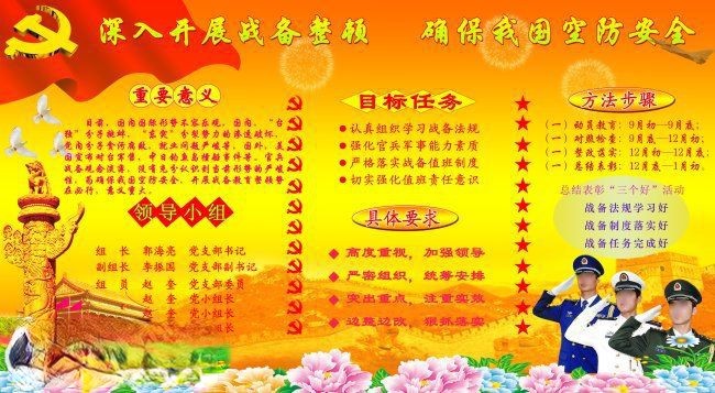 部队教育整顿板报