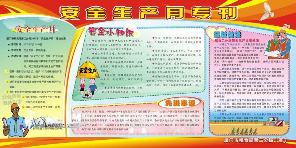 粮食局安全生产月专题板报