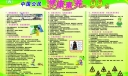 中国公民健康素养板报图片