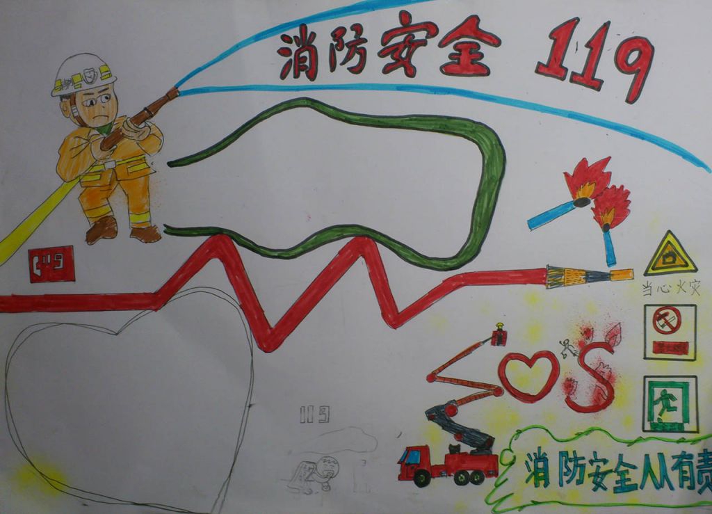 六年级消防手抄报模板