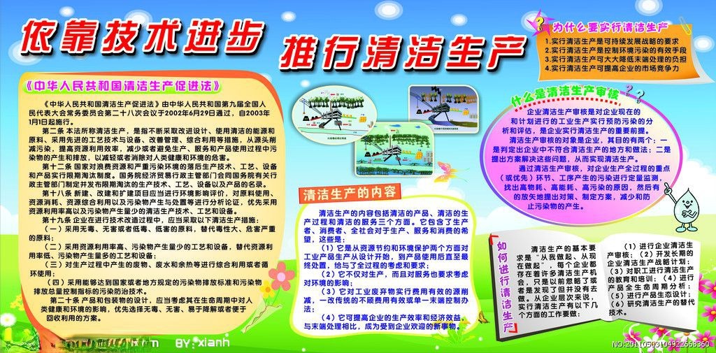 企业清洁生产黑板报设计