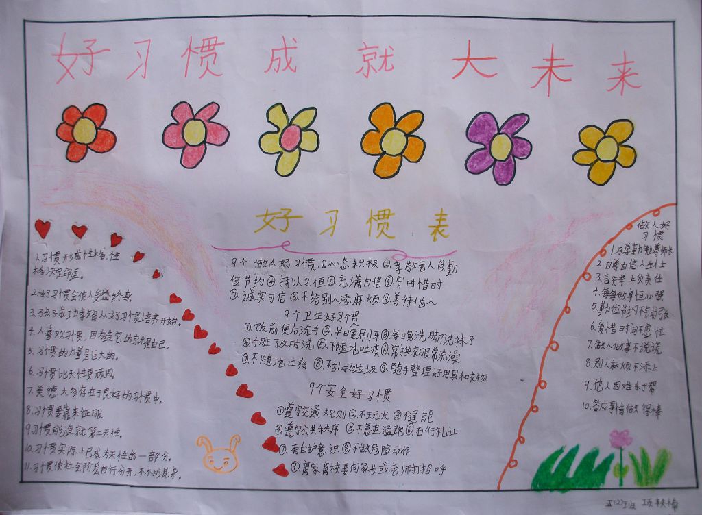 好习惯成就大未来手抄报