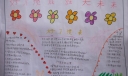 好习惯成就大未来手抄报