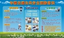 车辆交通公共安全预防常识板报
