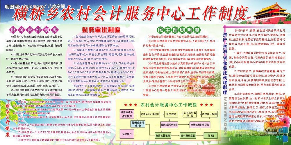 某农村会计服务中心工作制度展板