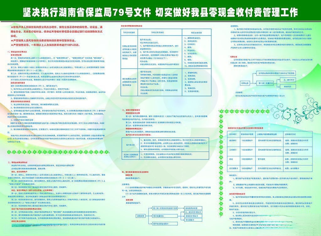 保险公司板报设计