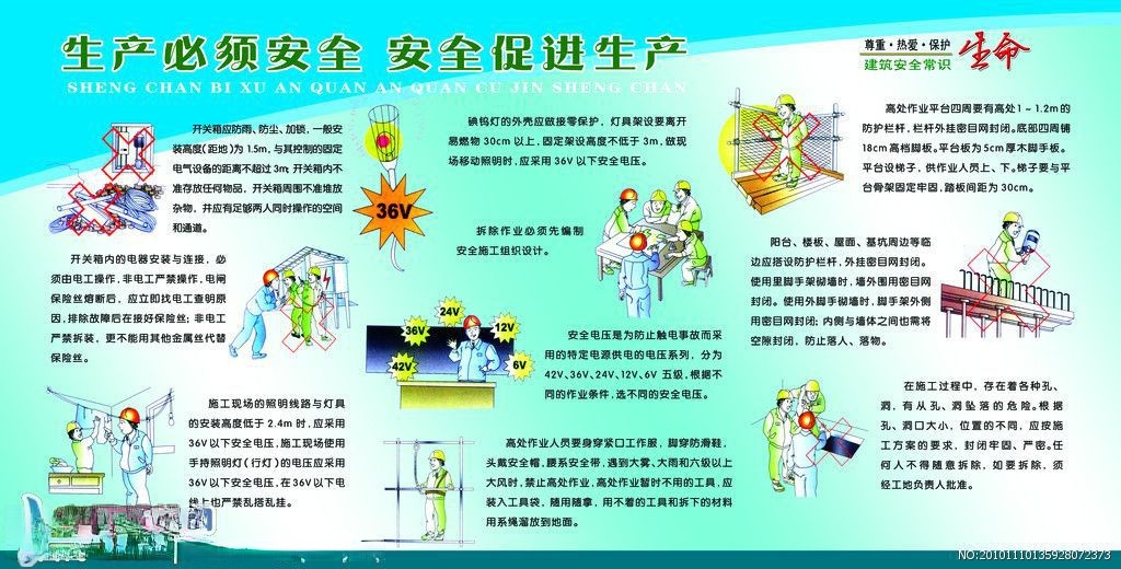 建筑工地施工安全板报设计图欣赏