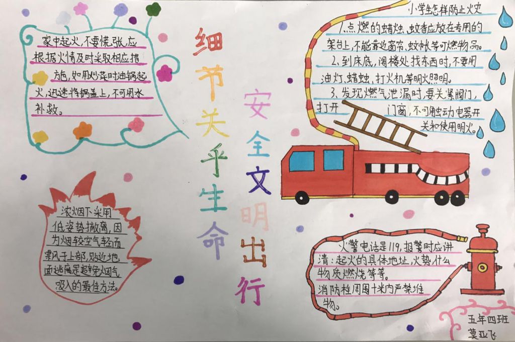 细节关乎生命安全文明出行手抄报